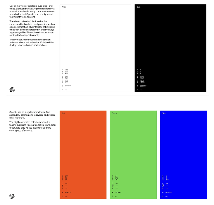 Marketing and Brand Guidelines One-Pager  